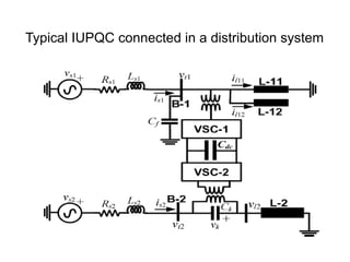 Typical IUPQC connected in a distribution system
 