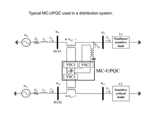 Typical MC-UPQC used in a distribution system.
 