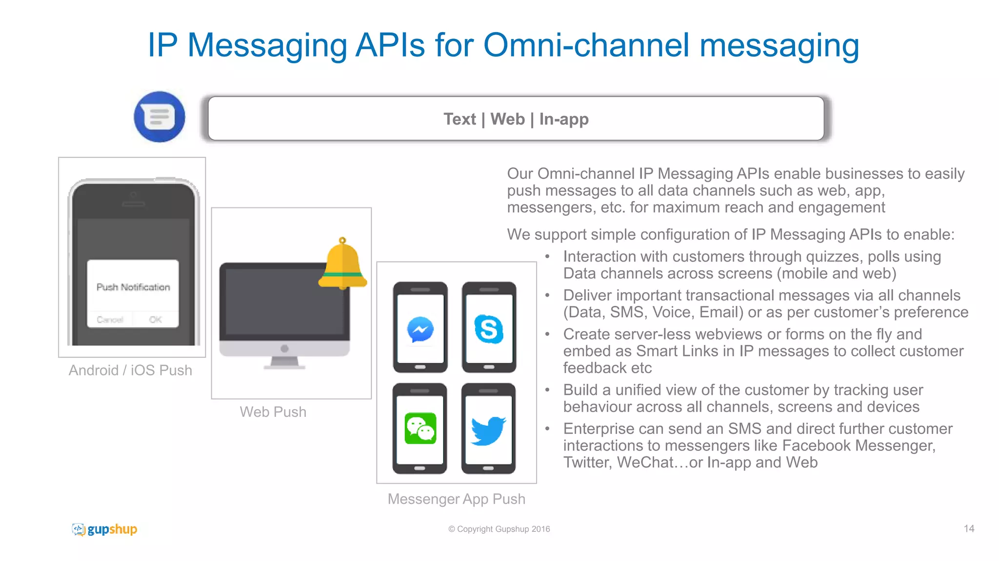 Our Omni-channel IP Messaging APIs enable businesses to easily
push messages to all data channels such as web, app,
messengers, etc. for maximum reach and engagement
We support simple configuration of IP Messaging APIs to enable:
• Interaction with customers through quizzes, polls using
Data channels across screens (mobile and web)
• Deliver important transactional messages via all channels
(Data, SMS, Voice, Email) or as per customer’s preference
• Create server-less webviews or forms on the fly and
embed as Smart Links in IP messages to collect customer
feedback etc
• Build a unified view of the customer by tracking user
behaviour across all channels, screens and devices
• Enterprise can send an SMS and direct further customer
interactions to messengers like Facebook Messenger,
Twitter, WeChat…or In-app and Web
Text | Web | In-app
14© Copyright Gupshup 2016
IP Messaging APIs for Omni-channel messaging
Android / iOS Push
Web Push
Messenger App Push
 