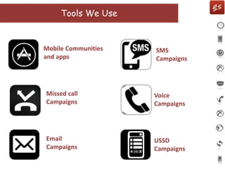 SMS
Campaigns
Missed call
Campaigns
Voice
Campaigns
USSD
Campaigns
Email
Campaigns
Mobile Communities
and apps
Tools We Use
 