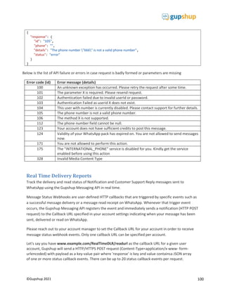 100
©Gupshup 2021
Below is the list of API failure or errors in case request is badly formed or parameters are missing
Error code (id) Error message (details)
100 An unknown exception has occurred. Please retry the request after some time.
101 The parameter X is required. Please resend request.
102 Authentication failed due to invalid userId or password.
103 Authentication Failed as userid X does not exist.
104 This user with number is currently disabled. Please contact support for further details.
105 The phone number is not a valid phone number.
106 The method X is not supported.
112 The phone number field cannot be null.
123 Your account does not have sufficient credits to post this message.
124 Validity of your WhatsApp pack has expired on. You are not allowed to send messages
now.
171 You are not allowed to perform this action.
175 The "INTERNATIONAL_PHONE" service is disabled for you. Kindly get the service
enabled before using this action
328 Invalid Media Content Type
Real Time Delivery Reports
Track the delivery and read status of Notification and Customer Support Reply messages sent to
WhatsApp using the Gupshup Messaging API in real time.
Message Status Webhooks are user-defined HTTP callbacks that are triggered by specific events such as
a successful message delivery or a message read receipt on WhatsApp. Whenever that trigger event
occurs, the Gupshup Messaging API registers the event and immediately sends a notification (HTTP POST
request) to the Callback URL specified in your account settings indicating when your message has been
sent, delivered or read on WhatsApp.
Please reach out to your account manager to set the Callback URL for your account in order to receive
message status webhook events. Only one callback URL can be specified per account.
Let's say you have www.example.com/RealTimeDLR/readurl as the callback URL for a given user
account, Gupshup will send a HTTP/HTTPS POST request (Content-Type=application/x-www- form-
urlencoded) with payload as a key-value pair where 'response' is key and value containsa JSON array
of one or more status callback events. There can be up to 20 status callback events per request.
{
"response": {
"id": "105",
"phone": "",
"details": "The phone number "666" is not a valid phone number",
"status": "error"
}
}
 