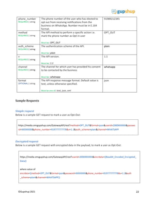 22
©Gupshup 2021
https://media.smsgupshup.com/GatewayAPI/rest?userid=2000XXXXXX&encrdata={{Base64_Encoded_Encrypted_
Data}}
where value of
_scheme=plain&channel=WHATSAPP}}
https://media.smsgupshup.com/GatewayAPI/rest?method=OPT_OUT&format=json&userid=2000XXXXXX&passwo
rd=XXXXXXXX&phone_number=919777777778&v=1.1&auth_scheme=plain&channel=WHATSAPP
phone_number
REQUIRED | string
The phone number of the user who has elected to
opt out from receiving notifications from the
business on WhatsApp. Number must be in E.164
format.
91989212345
method
REQUIRED | string
The API method to perform a specific action i.e.
mark the phone number as Opt-in user
Must be: OPT_OUT
OPT_OUT
auth_scheme
REQUIRED | string
The authentication scheme of the API.
Must be: plain
plain
v
REQUIRED | string
The API version.
Must be: 1.1
1.1
channel
REQUIRED | string
The channel for which user has provided his consent
to be contacted by the business
Must be: whatsapp
whatsapp
format
OPTIONAL | string
The API response message format. Default value is
text, unless otherwise specified.
Must be one of: text, json, xml
json
Sample Requests
Simple request
Below is a sample GET request to mark a user as Opt-Out:
Encrypted request
Below is a sample GET request with encrypted data in the payload, to mark a user as Opt-Out:
 