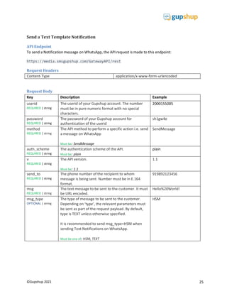 25
©Gupshup 2021
Send a Text Template Notification
API Endpoint
To send a Notification message on WhatsApp, the API request is made to this endpoint:
https://media.smsgupshup.com/GatewayAPI/rest
Request Headers
Content-Type application/x-www-form-urlencoded
Request Body
Key Description Example
userid
REQUIRED | string
The userid of your Gupshup account. The number
must be in pure numeric format with no special
characters.
2000155005
password
REQUIRED | string
The password of your Gupshup account for
authentication of the userid
sh1gw4e
method
REQUIRED | string
The API method to perform a specific action i.e. send
a message on WhatsApp
Must be: SendMessage
SendMessage
auth_scheme
REQUIRED | string
The authentication scheme of the API.
Must be: plain
plain
v
REQUIRED | string
The API version.
Must be: 1.1
1.1
send_to
REQUIRED | string
The phone number of the recipient to whom
message is being sent. Number must be in E.164
format.
919892123456
msg
REQUIRED | string
The text message to be sent to the customer. It must
be URL encoded.
Hello%20World!
msg_type
OPTIONAL | string
The type of message to be sent to the customer.
Depending on ‘type’, the relevant parameters must
be sent as part of the request payload. By default,
type is TEXT unless otherwise specified.
It is recommended to send msg_type=HSM when
sending Text Notifications on WhatsApp.
Must be one of: HSM, TEXT
HSM
 