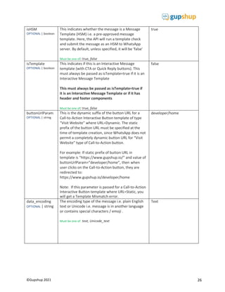 26
©Gupshup 2021
isHSM
OPTIONAL | boolean
This indicates whether the message is a Message
Template (HSM) i.e. a pre-approved message
template. Here, the API will run a template check
and submit the message as an HSM to WhatsApp
server. By default, unless specified, it will be ‘false’
Must be one of: true, false
true
isTemplate
OPTIONAL | boolean
This indicates if this is an Interactive Message
template (with CTA or Quick Reply buttons). This
must always be passed as isTemplate=true if it is an
Interactive Message Template
This must always be passed as isTemplate=true if
it is an Interactive Message Template or if it has
header and footer components
Must be one of: true, false
false
buttonUrlParam
OPTIONAL | string
This is the dynamic suffix of the button URL for a
Call-to-Action Interactive Button template of type
“Visit Website” where URL=Dynamic. The static
prefix of the button URL must be specified at the
time of template creation, since WhatsApp does not
permit a completely dynamic button URL for “Visit
Website” type of Call-to-Action button.
For example: If static prefix of button URL in
template is “https://www.gupshup.io/” and value of
buttonUrlParam=”developer/home”, then when
user clicks on the Call-to-Action button, they are
redirected to:
https://www.gupshup.io/developer/home
Note: If this parameter is passed for a Call-to-Action
Interactive Button template where URL=Static, you
will get a Template Mismatch error.
developer/home
data_encoding
OPTIONAL | string
The encoding type of the message i.e. plain English
text or Unicode i.e. message is in another language
or contains special characters / emoji .
Must be one of: text, Unicode_text
Text
 