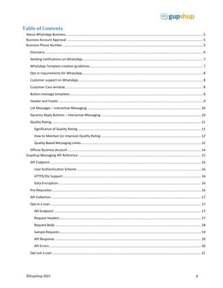 3
©Gupshup 2021
Table of Contents
About WhatsApp Business...................................................................................................................................................... 5
Business Account Approval .................................................................................................................................................... 5
Business Phone Number......................................................................................................................................................... 5
Discovery............................................................................................................................................................................ 6
Sending notifications on WhatsApp................................................................................................................................... 7
WhatsApp Template creation guidelines ........................................................................................................................... 7
Opt-in requirements for WhatsApp ................................................................................................................................... 8
Customer support on WhatsApp........................................................................................................................................ 8
Customer Care window...................................................................................................................................................... 8
Button message templates ................................................................................................................................................ 8
Header and Footer ............................................................................................................................................................. 9
List Messages – Interactive Messaging ............................................................................................................................ 10
Dynamic Reply Buttons – Interactive Messaging ............................................................................................................. 10
Quality Rating................................................................................................................................................................... 11
Significance of Quality Rating ...................................................................................................................................... 11
How to Maintain (or Improve) Quality Rating ............................................................................................................. 12
Quality-Based Messaging Limits................................................................................................................................... 12
Official Business Account ................................................................................................................................................. 14
Gupshup Messaging API Reference...................................................................................................................................... 15
API Endpoint..................................................................................................................................................................... 16
User Authentication Scheme ....................................................................................................................................... 16
HTTPS/SSL Support....................................................................................................................................................... 16
Data Encryption............................................................................................................................................................ 16
Pre-Requisites .................................................................................................................................................................. 16
API Collection ................................................................................................................................................................... 17
Opt-in a User .................................................................................................................................................................... 17
API Endpoint ................................................................................................................................................................ 17
Request Headers.......................................................................................................................................................... 17
Request Body ............................................................................................................................................................... 18
Sample Requests.......................................................................................................................................................... 19
API Response................................................................................................................................................................ 20
API Errors ..................................................................................................................................................................... 20
Opt-out a user .................................................................................................................................................................. 21
 