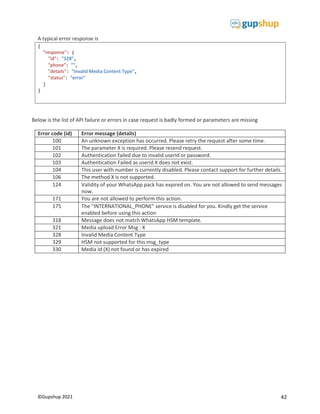 42
©Gupshup 2021
A typical error response is
Below is the list of API failure or errors in case request is badly formed or parameters are missing
Error code (id) Error message (details)
100 An unknown exception has occurred. Please retry the request after some time.
101 The parameter X is required. Please resend request.
102 Authentication failed due to invalid userId or password.
103 Authentication Failed as userid X does not exist.
104 This user with number is currently disabled. Please contact support for further details.
106 The method X is not supported.
124 Validity of your WhatsApp pack has expired on. You are not allowed to send messages
now.
171 You are not allowed to perform this action.
175 The "INTERNATIONAL_PHONE" service is disabled for you. Kindly get the service
enabled before using this action
318 Message does not match WhatsApp HSM template.
321 Media upload Error Msg : X
328 Invalid Media Content Type
329 HSM not supported for this msg_type
330 Media Id (X) not found or has expired
{
"response": {
"id": "328",
"phone": "",
"details": "Invalid Media Content Type",
"status": "error"
}
}
 