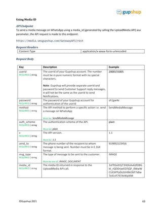 43
©Gupshup 2021
Using Media ID
API Endpoint
To send a media message on WhatsApp using a media_id (generated by calling the UploadMedia API) asa
parameter, the API request is made to this endpoint:
https://media.smsgupshup.com/GatewayAPI/rest
Request Headers
Content-Type application/x-www-form-urlencoded
Request Body
Key Description Example
userid
REQUIRED | string
The userid of your Gupshup account. The number
must be in pure numeric format with no special
characters.
Note: Gupshup will provide separate userid and
password to send Customer Support reply messages,
it will not be the same as the userid to send
Notifications.
2000155005
password
REQUIRED | string
The password of your Gupshup account for
authentication of the userid
sh1gw4e
method
REQUIRED | string
The API method to perform a specific action i.e. send
a message on WhatsApp
Must be: SendMediaMessage
SendMediaMessage
auth_scheme
REQUIRED | string
The authentication scheme of the API.
Must be: plain
plain
v
REQUIRED | string
The API version.
Must be: 1.1
1.1
send_to
REQUIRED | string
The phone number of the recipient to whom
message is being sent. Number must be in E.164
format.
919892123456
msg_type
REQUIRED | string
The type of message to be sent to the customer.
Must be one of: IMAGE, DOCUMENT
IMAGE
media_id
REQUIRED | string
The media ID returned in response to the
UploadMedia API call.
3sFftGeO3jT3HOoAvkbfO8G
kt_rQl3DrjwCO7jQF_0WwW
CUC6PPpDo9JHBkObP7xBw
7eIEcIF797AtWpXlM
 