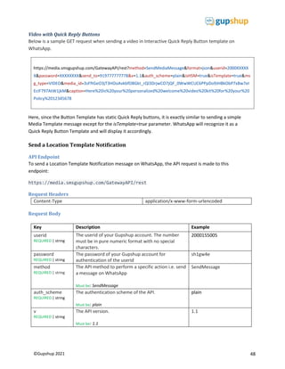 48
©Gupshup 2021
https://media.smsgupshup.com/GatewayAPI/rest?method=SendMediaMessage&format=json&userid=2000XXXXX
X&password=XXXXXXXX&send_to=919777777778&v=1.1&auth_scheme=plain&isHSM=true&isTemplate=true&ms
g_type=VIDEO&media_id=3sFftGeO3jT3HOoAvkbfO8Gkt_rQl3DrjwCO7jQF_0WwWCUC6PPpDo9JHBkObP7xBw7eI
EcIF797AtW1jkM&caption=Here%20is%20your%20personalized%20welcome%20video%20kit%20for%20your%20
Policy%2012345678
Video with Quick Reply Buttons
Below is a sample GET request when sending a video in Interactive Quick Reply Button template on
WhatsApp.
Here, since the Button Template has static Quick Reply buttons, it is exactly similar to sending a simple
Media Template message except for the isTemplate=true parameter. WhatsApp will recognize it as a
Quick Reply Button Template and will display it accordingly.
Send a Location Template Notification
API Endpoint
To send a Location Template Notification message on WhatsApp, the API request is made to this
endpoint:
https://media.smsgupshup.com/GatewayAPI/rest
Request Headers
Content-Type application/x-www-form-urlencoded
Request Body
Key Description Example
userid
REQUIRED | string
The userid of your Gupshup account. The number
must be in pure numeric format with no special
characters.
2000155005
password
REQUIRED | string
The password of your Gupshup account for
authentication of the userid
sh1gw4e
method
REQUIRED | string
The API method to perform a specific action i.e. send
a message on WhatsApp
Must be: SendMessage
SendMessage
auth_scheme
REQUIRED | string
The authentication scheme of the API.
Must be: plain
plain
v
REQUIRED | string
The API version.
Must be: 1.1
1.1
 
