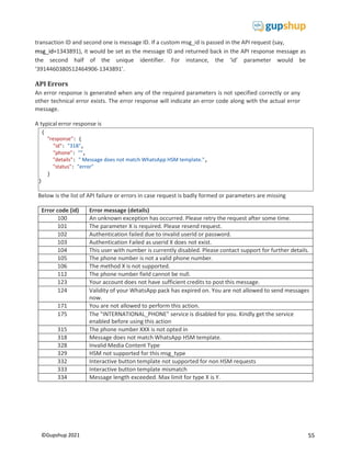 55
©Gupshup 2021
transaction ID and second one is message ID. If a custom msg_id is passed in the API request (say,
msg_id=1343891), it would be set as the message ID and returned back in the API response message as
the second half of the unique identifier. For instance, the ‘id’ parameter would be
‘3914460380512464906-1343891’.
API Errors
An error response is generated when any of the required parameters is not specified correctly or any
other technical error exists. The error response will indicate an error code along with the actual error
message.
A typical error response is
Below is the list of API failure or errors in case request is badly formed or parameters are missing
Error code (id) Error message (details)
100 An unknown exception has occurred. Please retry the request after some time.
101 The parameter X is required. Please resend request.
102 Authentication failed due to invalid userId or password.
103 Authentication Failed as userid X does not exist.
104 This user with number is currently disabled. Please contact support for further details.
105 The phone number is not a valid phone number.
106 The method X is not supported.
112 The phone number field cannot be null.
123 Your account does not have sufficient credits to post this message.
124 Validity of your WhatsApp pack has expired on. You are not allowed to send messages
now.
171 You are not allowed to perform this action.
175 The "INTERNATIONAL_PHONE" service is disabled for you. Kindly get the service
enabled before using this action
315 The phone number XXX is not opted in
318 Message does not match WhatsApp HSM template.
328 Invalid Media Content Type
329 HSM not supported for this msg_type
332 Interactive button template not supported for non HSM requests
333 Interactive button template mismatch
334 Message length exceeded. Max limit for type X is Y.
{
"response": {
"id": "318",
"phone": "",
"details": " Message does not match WhatsApp HSM template.",
"status": "error"
}
}
 