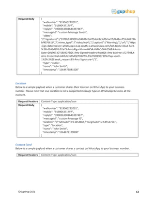 63
©Gupshup 2021
Request Body {
"waNumber": "919560222091",
"mobile": "919004371797",
"replyId": "3900363981641897487",
"messageId": "custom Message Sandy",
"video":
"{"signature":"3378b5389001e947d8c2e475de43a3ef0cba37cf848ce755c66228b
bf407661b","mime_type":"video/mp4","caption":"Morning","url":"https
://gs-datareceiver-whatsapp.s3.ap-south-1.amazonaws.com/bc53da72-03a2-4af4-
9c98-d246d901c01a?X-Amz-Algorithm=AWS4-HMAC-SHA256&X-Amz-
Date=20190730T080407Z&X-Amz-SignedHeaders=host&X-Amz-Expires=172799&X-
Amz-Credential=AKIAJU3SPMQCTHBIWILA%2F20190730%2Fap-south-
1%2Fs3%2Faws4_request&X-Amz-Signature="}",
"type": "video",
"name": "John Smith",
"timestamp": "1564473841000"
}
Location
Below is a sample payload when a customer shares their location on WhatsApp to your business
number. Please note that Live Location is not a supported message type on WhatsApp Business at the
moment.
Request Headers Content-Type: application/json
Request Body {
"waNumber": "919560222091",
"mobile": "919004371797",
"replyId": "3900363981641897487",
"messageId": "custom Message ID",
"location": "{"latitude":19.1453861,"longitude":72.8552714}",
"type": "location",
"name": "John Smith",
"timestamp": "1564473179000"
}
Contact Card
Below is a sample payload when a customer shares a contact on WhatsApp to your business number.
Request Headers Content-Type: application/json
 