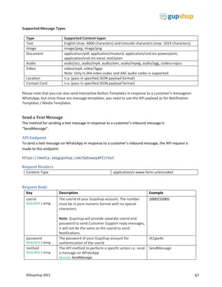 67
©Gupshup 2021
Supported Message Types
Type Supported Content-types
Text English (max. 4000 characters) and Unicode characters (max. 1024 characters)
Image image/jpeg, image/png
Document application/pdf, application/msword, application/vnd.ms-powerpoint,
application/vnd.ms-excel, text/plain
Audio audio/acc, audio/mp4, audio/amr, audio/mpeg, audio/ogg, codecs=opus
Video video/mp4, video/3gpp
Note: Only H.264 video codec and AAC audio codec is supported.
Location n.a. (pass in specified JSON payload format)
Contact Card n.a. (pass in specified JSON payload format)
Please note that you can also send Interactive Button Templates in response to a customer’s messageon
WhatsApp, but since these are message templates, you need to use the API payload as for Notification
Templates / Media Templates.
Send a Text Message
The method for sending a text message in response to a customer’s inbound message is
“SendMessage”.
API Endpoint
To send a text message on WhatsApp in response to a customer’s inbound message, the API request is
made to this endpoint:
https://media.smsgupshup.com/GatewayAPI/rest
Request Headers
Content-Type application/x-www-form-urlencoded
Request Body
Key Description Example
userid
REQUIRED | string
The userid of your Gupshup account. The number
must be in pure numeric format with no special
characters.
Note: Gupshup will provide separate userid and
password to send Customer Support reply messages,
it will not be the same as the userid to send
Notifications.
2000155005
password
REQUIRED | string
The password of your Gupshup account for
authentication of the userid
sh1gw4e
method
REQUIRED | string
The API method to perform a specific action i.e. send
a message on WhatsApp
Must be: SendMessage
SendMessage
 