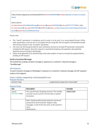 73
©Gupshup 2021
Please note:
 The “userid” parameter is mandatory and its value is to be sent in an unencrypted format. Allthe
other parameters must be sent in encrypted format using AES 256 encryption and base64encoded
with the Key shared, in the “encrdata” parameter.
 You must use the key generated for your enterprise account to encrypt API parameter valueswhen
sending the API request. Once the request is received by Gupshup, the payload is decrypted by
Gupshup and sent ahead to WhatsApp.
 Please read Appendix A for detailed steps and code samples on how to encrypt the payload before
sending an API request.
Send a Location Message
The method for sending a location message in response to a customer’s inbound message is
“SendMessage”.
API Endpoint
To send a location message on WhatsApp in response to a customer’s inbound message, the API requestis
made to this endpoint:
https://media.smsgupshup.com/GatewayAPI/rest
Request Headers
Content-Type application/x-www-form-urlencoded
Request Body
Key Description Example
userid
REQUIRED | string
The userid of your Gupshup account. The number
must be in pure numeric format with no special
characters.
2000155005
Note: Gupshup will provide separate userid and
password to send Customer Support reply
messages, it will not be the same as the userid to
send
Notifications.
https://media.smsgupshup.com/GatewayAPI/rest?userid=2000XXXXXX&encrdata={{Base64_Encoded_Encrypted_
Data}}
where value of
th_scheme=plain&msg_type=DOCUMENT&isHSM=false&media_url=http://www.africau.edu/images/default/sam
ple.pdf&caption=Account%20Statement}}
 