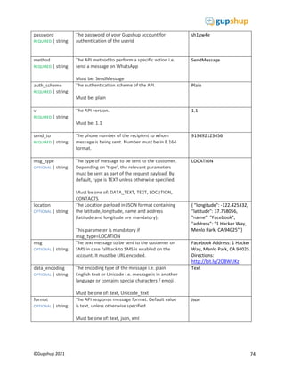 74
©Gupshup 2021
password
REQUIRED | string
The password of your Gupshup account for
authentication of the userid
sh1gw4e
method
REQUIRED | string
The API method to perform a specific action i.e.
send a message on WhatsApp
Must be: SendMessage
SendMessage
auth_scheme
REQUIRED | string
The authentication scheme of the API.
Must be: plain
Plain
v
REQUIRED | string
The API version.
Must be: 1.1
1.1
send_to
REQUIRED | string
The phone number of the recipient to whom
message is being sent. Number must be in E.164
format.
919892123456
msg_type
OPTIONAL | string
The type of message to be sent to the customer.
Depending on ‘type’, the relevant parameters
must be sent as part of the request payload. By
default, type is TEXT unless otherwise specified.
Must be one of: DATA_TEXT, TEXT, LOCATION,
CONTACTS
LOCATION
location
OPTIONAL | string
The Location payload in JSON format containing
the latitude, longitude, name and address
(latitude and longitude are mandatory).
This parameter is mandatory if
msg_type=LOCATION
{ "longitude": -122.425332,
"latitude": 37.758056,
"name": "Facebook",
"address": "1 Hacker Way,
Menlo Park, CA 94025" }
msg
OPTIONAL | string
The text message to be sent to the customer on
SMS in case fallback to SMS is enabled on the
account. It must be URL encoded.
Facebook Address: 1 Hacker
Way, Menlo Park, CA 94025.
Directions:
http://bit.ly/2O8WUKz
data_encoding
OPTIONAL | string
The encoding type of the message i.e. plain
English text or Unicode i.e. message is in another
language or contains special characters / emoji .
Must be one of: text, Unicode_text
Text
format
OPTIONAL | string
The API response message format. Default value
is text, unless otherwise specified.
Must be one of: text, json, xml
Json
 