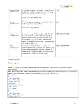 78
©Gupshup 2021
data_encoding
OPTIONAL | string
The encoding type of the message i.e. plain English
text or Unicode i.e. message is in another language
or contains special characters / emoji .
Must be one of: text, Unicode_text
Text
format
OPTIONAL | string
The API response message format. Default value is
text, unless otherwise specified.
Must be one of: text, json, xml
Json
msg_id
OPTIONAL | string
A Custom message ID that can be specified by the
business. This will be attached to Message Status
Callbacks and can help you track messages using
your internal IDs. 200 characters alphanumeric
values are allowed for msg_id and it must be unique
for every message sent.
134389132153571381
Extra
OPTIONAL | string
A Custom parameter that can be used as an
identifier for reporting purposes. You can input any
text in this parameter and the same value will be
forwarded in the Status Callback. 50 alphanumeric
Characters are allowed for this parameter.
SUPER100SEGMENT
Sample Requests
Simple request
Below is a sample GET request when sending a contact card on WhatsApp, within the 24 hour Customer
Care Window.
https://media.smsgupshup.com/GatewayAPI/rest?method=SendMessage&format=json&userid=2000xxxxx&password=xxxx
x&send_to=91xxxxxxxxxx&v=1.1&auth_scheme=plain&msg_type=CONTACTS&contacts=[{
"addresses": [
{
"city": "Menlo Park",
"country": "United States",
"country_code": "us",
"state": "CA",
"street": "1 Hacker Way",
"type": "HOME",
"zip": "94025"
},
{
"city": "Menlo Park",
"country": "United States",
"country_code": "us",
 