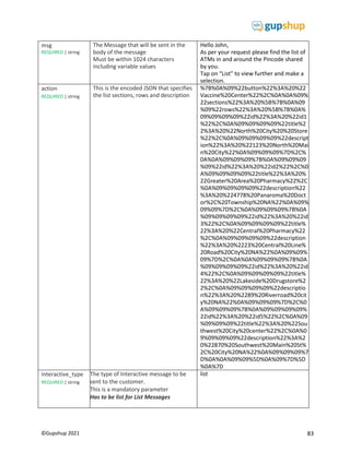 83
©Gupshup 2021
msg
REQUIRED | string
The Message that will be sent in the
body of the message
Must be within 1024 characters
including variable values
Hello John,
As per your request please find the list of
ATMs in and around the Pincode shared
by you.
Tap on “List” to view further and make a
selection.
action
REQUIRED | string
This is the encoded JSON that specifies
the list sections, rows and description
%7B%0A%09%22button%22%3A%20%22
Vaccine%20Center%22%2C%0A%0A%09%
22sections%22%3A%20%5B%7B%0A%09
%09%22rows%22%3A%20%5B%7B%0A%
09%09%09%09%22id%22%3A%20%22id1
%22%2C%0A%09%09%09%09%22title%2
2%3A%20%22North%20City%20%20Store
%22%2C%0A%09%09%09%09%22descript
ion%22%3A%20%22123%20North%20Mai
n%20City%22%0A%09%09%09%7D%2C%
0A%0A%09%09%09%7B%0A%09%09%09
%09%22id%22%3A%20%22id2%22%2C%0
A%09%09%09%09%22title%22%3A%20%
22Greater%20Area%20Pharmacy%22%2C
%0A%09%09%09%09%22description%22
%3A%20%224778%20Panaroma%20Doct
or%2C%20Township%20NA%22%0A%09%
09%09%7D%2C%0A%09%09%09%7B%0A
%09%09%09%09%22id%22%3A%20%22id
3%22%2C%0A%09%09%09%09%22title%
22%3A%20%22Central%20Pharmacy%22
%2C%0A%09%09%09%09%22description
%22%3A%20%2223%20Central%20Line%
20Road%20City%20NA%22%0A%09%09%
09%7D%2C%0A%0A%09%09%09%7B%0A
%09%09%09%09%22id%22%3A%20%22id
4%22%2C%0A%09%09%09%09%22title%
22%3A%20%22Lakeside%20Drugstore%2
2%2C%0A%09%09%09%09%22descriptio
n%22%3A%20%2289%20Riverroad%20cit
y%20NA%22%0A%09%09%09%7D%2C%0
A%09%09%09%7B%0A%09%09%09%09%
22id%22%3A%20%22id5%22%2C%0A%09
%09%09%09%22title%22%3A%20%22Sou
thwest%20City%20center%22%2C%0A%0
9%09%09%09%22description%22%3A%2
0%22870%20Southwest%20Main%20St%
2C%20City%20NA%22%0A%09%09%09%7
D%0A%0A%09%09%5D%0A%09%7D%5D
%0A%7D
interactive_type
REQUIRED | string
The type of Interactive message to be
sent to the customer.
This is a mandatory parameter
Has to be list for List Messages
list
 