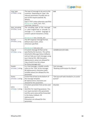 84
©Gupshup 2021
msg_type
OPTIONAL | string
The type of message to be sent to the
customer. Depending on ‘type’, the
relevant parameters mustbe sent as
part of the request payload. By
default,
type is TEXT unless otherwise specified.
Must be one of: DATA_TEXT, TEXT,
LOCATION, CONTACTS
text
data_encoding
OPTIONAL | string
The encoding type of the message
i.e. plain English text or Unicode i.e.
message is in another language or
contains special characters / emoji .
Must be one of: text, Unicode_text
Text
format
OPTIONAL | string
The API response message format.
Default value istext, unless
otherwise specified.
Must be one of: text, json, xml
Json
msg_id
OPTIONAL | string
A Custom message ID that can be
specified by the business. This will be
attached to Message Status Callbacks
and can help you track messages using
your internal IDs. 200 characters
alphanumeric values are allowed for
msg_id and it must be unique
for every message sent.
134389132153571381
header
OPTIONAL | string
In a Text message, a header usually
refers to the ‘Title’ of the message.
60 alphanumeric characters (with
variable values) are allowed for this
parameter.
Text message :
“Booking confirmation for Movie”
footer
OPTIONAL | string
A short line of text to the bottom of
the message template.
60 alphanumeric characters are
allowed for this parameter.
“Get yourself web-checked-in, to avoid
queues”
extra
OPTIONAL | string
A Custom parameter that can be used
as an
identifier for reporting purposes. You
can input any text in this parameter
and the same value will be forwarded
in the Status Callback. 50
alphanumeric
Characters are allowed for this
parameter.
45123id
 