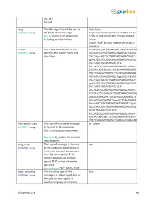 90
©Gupshup 2021
in E.164
Format.
msg
REQUIRED | string
The Message that will be sent in
the body of the message
Must be within 1024 characters
including variable values
Hello John,
As per your request please find the list of
ATMs in and around the Pincode shared
by you.
Tap on “List” to view further and make a
selection.
action
REQUIRED | string
This is the encoded JSON that
specifies the button name and
identifiers
%7B%0A%09%22buttons%22%3A%20%5B
%7B%0A%09%09%09%22type%22%3A%2
0%22reply%22%2C%0A%09%09%09%22r
eply%22%3A%20%7B%0A%09%09%09%0
9%22id%22%3A%20%22123-
1%22%2C%0A%09%09%09%09%22title%
22%3A%20%22Electric%22%0A%09%09%
09%7D%0A%09%09%7D%2C%0A%09%09
%7B%0A%09%09%09%22type%22%3A%2
0%22reply%22%2C%0A%09%09%09%22r
eply%22%3A%20%7B%0A%09%09%09%0
9%22id%22%3A%20%22123-
2%22%2C%0A%09%09%09%09%22title%
22%3A%20%22Gas%22%0A%09%09%09%
7D%0A%09%09%7D%2C%0A%09%09%7B
%0A%09%09%09%22type%22%3A%20%2
2reply%22%2C%0A%09%09%09%22reply
%22%3A%20%7B%0A%09%09%09%09%2
2id%22%3A%20%22123-
3%22%2C%0A%09%09%09%09%22title%
22%3A%20%22Mobile%22%0A%09%09%
09%7D%0A%09%09%7D%0A%5D%0A%7D
interactive_type
REQUIRED | string
The type of Interactive message
to be sent to the customer.
This is a mandatory parameter
Must to be dr_button for dynamic
reply buttons
dr_button
msg_type
OPTIONAL | string
The type of message to be sent
to the customer. Depending on
‘type’, the relevant parameters
must be sent as part of the
request payload. By default,
type is TEXT unless otherwise
specified.
Must be one of: TEXT, DATA_TEXT
text
data_encoding
OPTIONAL | string
The encoding type of the
message i.e. plain English text or
Unicode i.e. message is in
another language or contains
Text
 