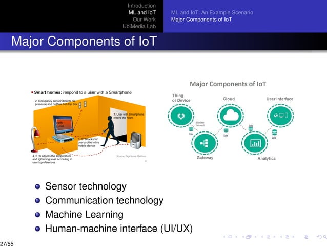 Machine Learning Applications to IoT