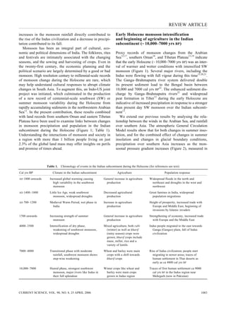 Gupta Et Al Current Science 2006