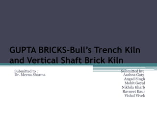GUPTA BRICKS-Bull’s Trench Kiln
and Vertical Shaft Brick Kiln
Submitted to : Submitted by:
Dr. Meena Sharma Aashna Garg
Angad Singh
Mohit Goyal
Nikhila Kharb
Ravneet Kaur
Vishal Vivek
 