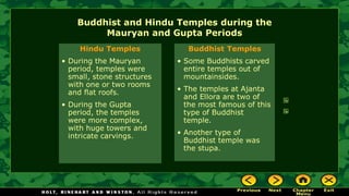 Buddhist and Hindu Temples during the
Mauryan and Gupta Periods
Hindu Temples
• During the Mauryan
period, temples were
small, stone structures
with one or two rooms
and flat roofs.
• During the Gupta
period, the temples
were more complex,
with huge towers and
intricate carvings.
Buddhist Temples
• Some Buddhists carved
entire temples out of
mountainsides.
• The temples at Ajanta
and Ellora are two of
the most famous of this
type of Buddhist
temple.
• Another type of
Buddhist temple was
the stupa.
 