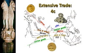 Extensive Trade:
4c
spices
gold & ivory
 