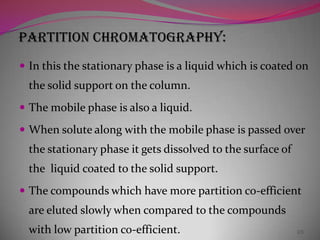 HPLC | PPTX