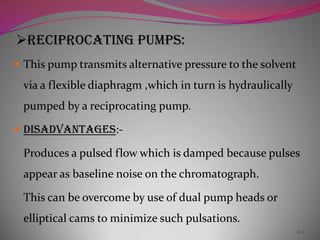 HPLC | PPTX