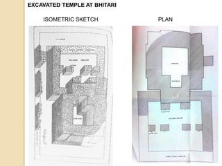 EXCAVATED TEMPLE AT BHITARI 
ISOMETRIC SKETCH PLAN 
 