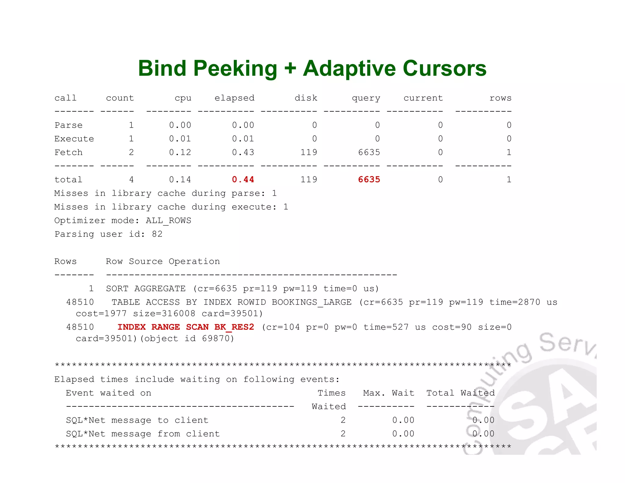 Bind Peeking + Adaptive Cursors call count cpu elapsed disk query current rows ------- ------ -------- ---------- ---------- ---------- ---------- ---------- Parse 1 0.00 0.00 0 0 0 0 Execute 1 0.01 0.01 0 0 0 0 Fetch 2 0.12 0.43 119 6635 0 1 ------- ------ -------- ---------- ---------- ---------- ---------- ---------- total 4 0.14 0.44 119 6635 0 1 Misses in library cache during parse: 1 Misses in library cache during execute: 1 Optimizer mode: ALL_ROWS Parsing user id: 82 Rows Row Source Operation ------- --------------------------------------------------- 1 SORT AGGREGATE (cr=6635 pr=119 pw=119 time=0 us) 48510 TABLE ACCESS BY INDEX ROWID BOOKINGS_LARGE (cr=6635 pr=119 pw=119 time=2870 us cost=1977 size=316008 card=39501) 48510 INDEX RANGE SCAN BK_RES2 (cr=104 pr=0 pw=0 time=527 us cost=90 size=0 card=39501)(object id 69870) ******************************************************************************** Elapsed times include waiting on following events: Event waited on Times Max. Wait Total Waited ---------------------------------------- Waited ---------- ------------ SQL*Net message to client 2 0.00 0.00 SQL*Net message from client 2 0.00 0.00 ******************************************************************************** 
