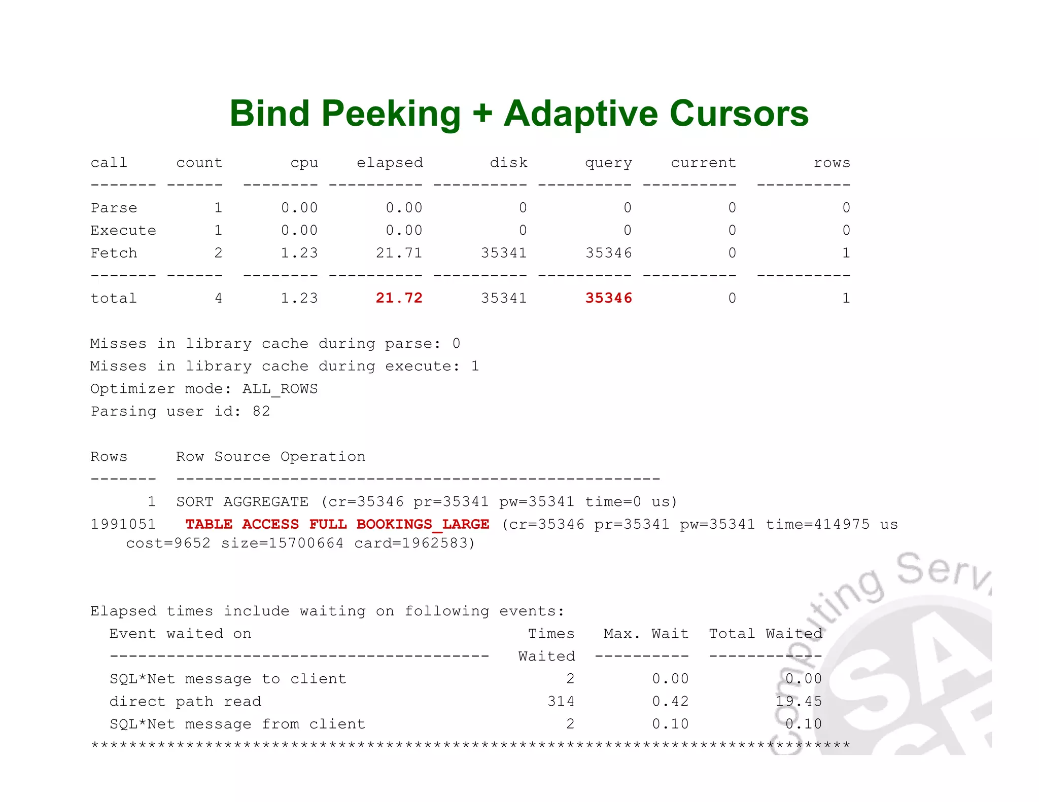 Bind Peeking + Adaptive Cursors call count cpu elapsed disk query current rows ------- ------ -------- ---------- ---------- ---------- ---------- ---------- Parse 1 0.00 0.00 0 0 0 0 Execute 1 0.00 0.00 0 0 0 0 Fetch 2 1.23 21.71 35341 35346 0 1 ------- ------ -------- ---------- ---------- ---------- ---------- ---------- total 4 1.23 21.72 35341 35346 0 1 Misses in library cache during parse: 0 Misses in library cache during execute: 1 Optimizer mode: ALL_ROWS Parsing user id: 82 Rows Row Source Operation ------- --------------------------------------------------- 1 SORT AGGREGATE (cr=35346 pr=35341 pw=35341 time=0 us) 1991051 TABLE ACCESS FULL BOOKINGS_LARGE (cr=35346 pr=35341 pw=35341 time=414975 us cost=9652 size=15700664 card=1962583) Elapsed times include waiting on following events: Event waited on Times Max. Wait Total Waited ---------------------------------------- Waited ---------- ------------ SQL*Net message to client 2 0.00 0.00 direct path read 314 0.42 19.45 SQL*Net message from client 2 0.10 0.10 ******************************************************************************** 
