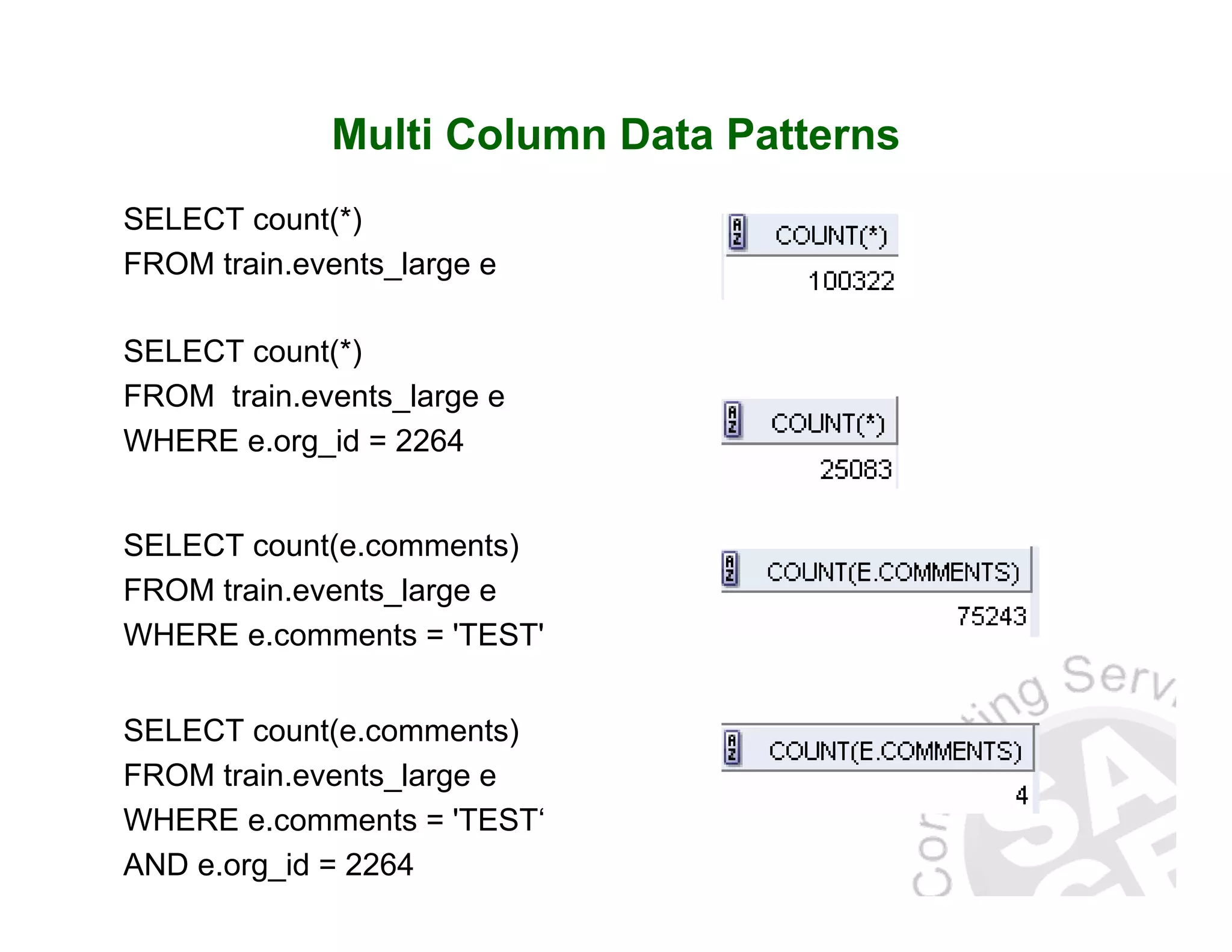Multi Column Data Patterns SELECT count(*) FROM train.events_large e SELECT count(*) FROM train.events_large e WHERE e.org_id = 2264 SELECT count(e.comments) FROM train.events_large e WHERE e.comments = 'TEST' SELECT count(e.comments) FROM train.events_large e WHERE e.comments = 'TEST‘ AND e.org_id = 2264 