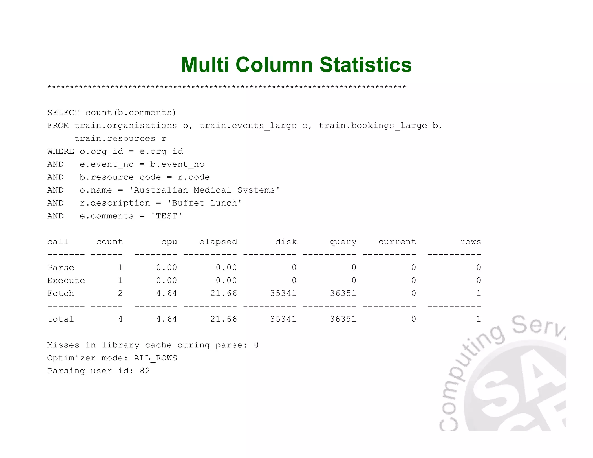 Multi Column Statistics ******************************************************************************** SELECT count(b.comments) FROM train.organisations o, train.events_large e, train.bookings_large b, train.resources r WHERE o.org_id = e.org_id AND e.event_no = b.event_no AND b.resource_code = r.code AND o.name = 'Australian Medical Systems' AND r.description = 'Buffet Lunch' AND e.comments = 'TEST' call count cpu elapsed disk query current rows ------- ------ -------- ---------- ---------- ---------- ---------- ---------- Parse 1 0.00 0.00 0 0 0 0 Execute 1 0.00 0.00 0 0 0 0 Fetch 2 4.64 21.66 35341 36351 0 1 ------- ------ -------- ---------- ---------- ---------- ---------- ---------- total 4 4.64 21.66 35341 36351 0 1 Misses in library cache during parse: 0 Optimizer mode: ALL_ROWS Parsing user id: 82 