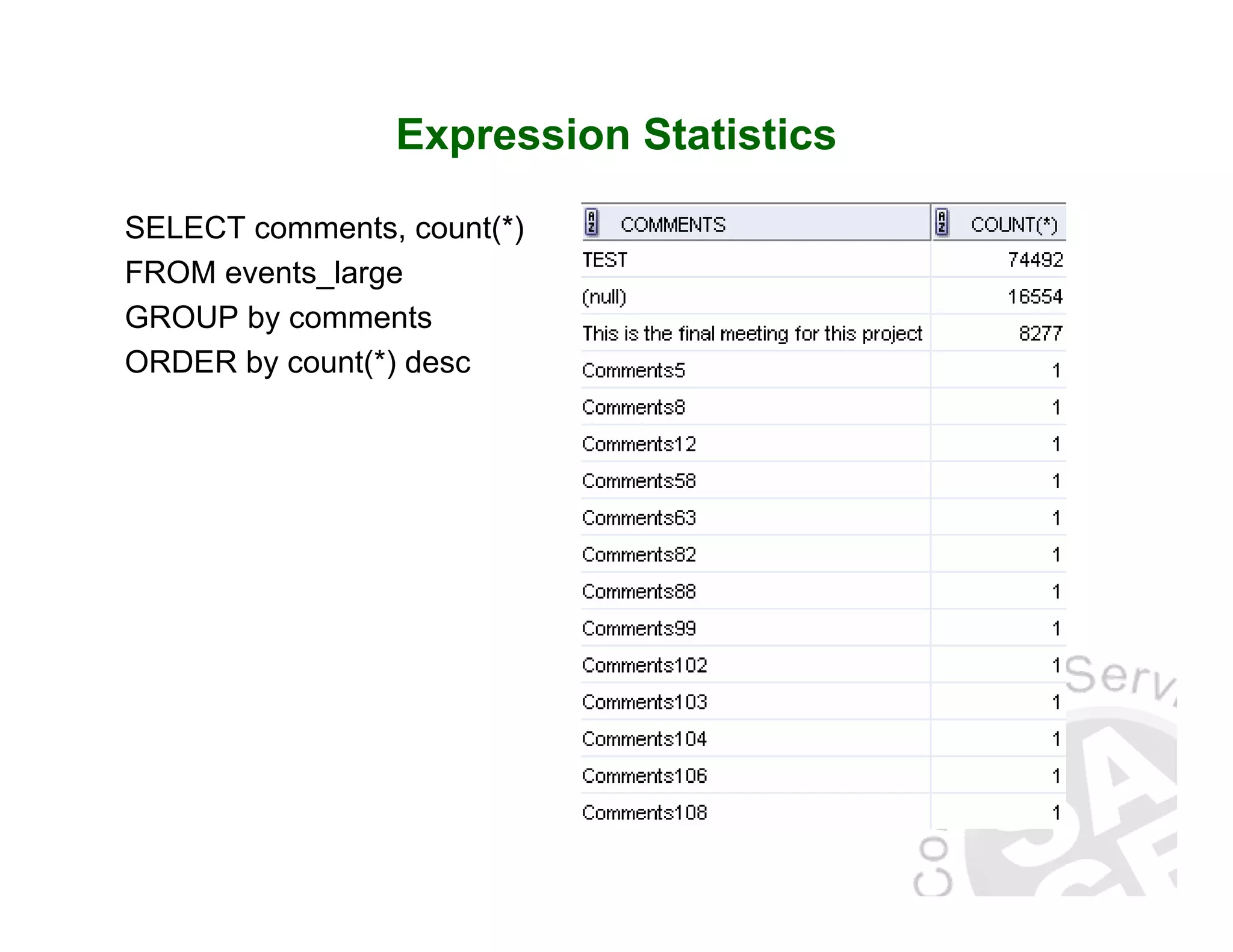 Expression Statistics SELECT comments, count(*) FROM events_large GROUP by comments ORDER by count(*) desc 