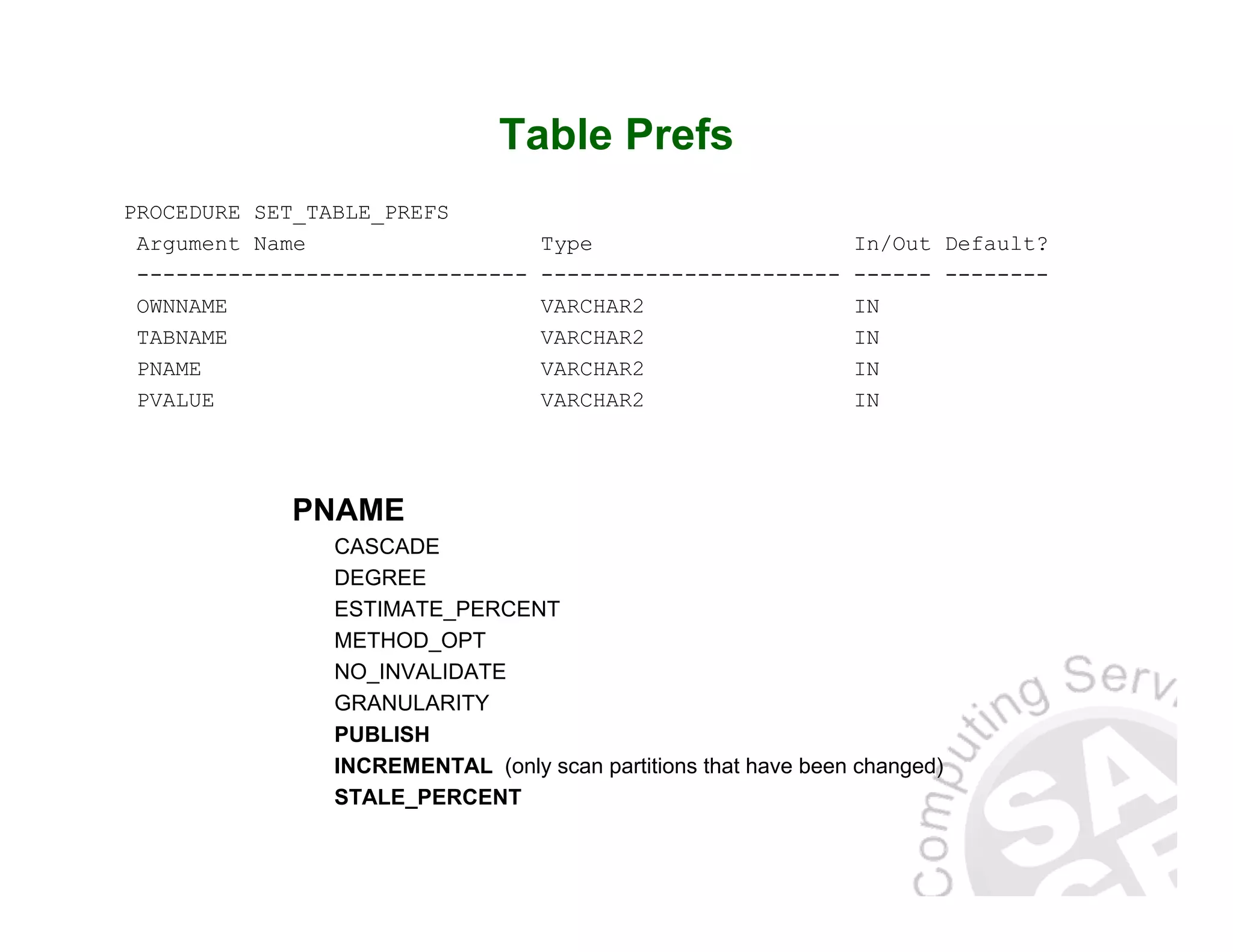 Table Prefs PROCEDURE SET_TABLE_PREFS Argument Name Type In/Out Default? ------------------------------ ----------------------- ------ -------- OWNNAME VARCHAR2 IN TABNAME VARCHAR2 IN PNAME VARCHAR2 IN PVALUE VARCHAR2 IN PNAME CASCADE DEGREE ESTIMATE_PERCENT METHOD_OPT NO_INVALIDATE GRANULARITY PUBLISH INCREMENTAL (only scan partitions that have been changed) STALE_PERCENT 