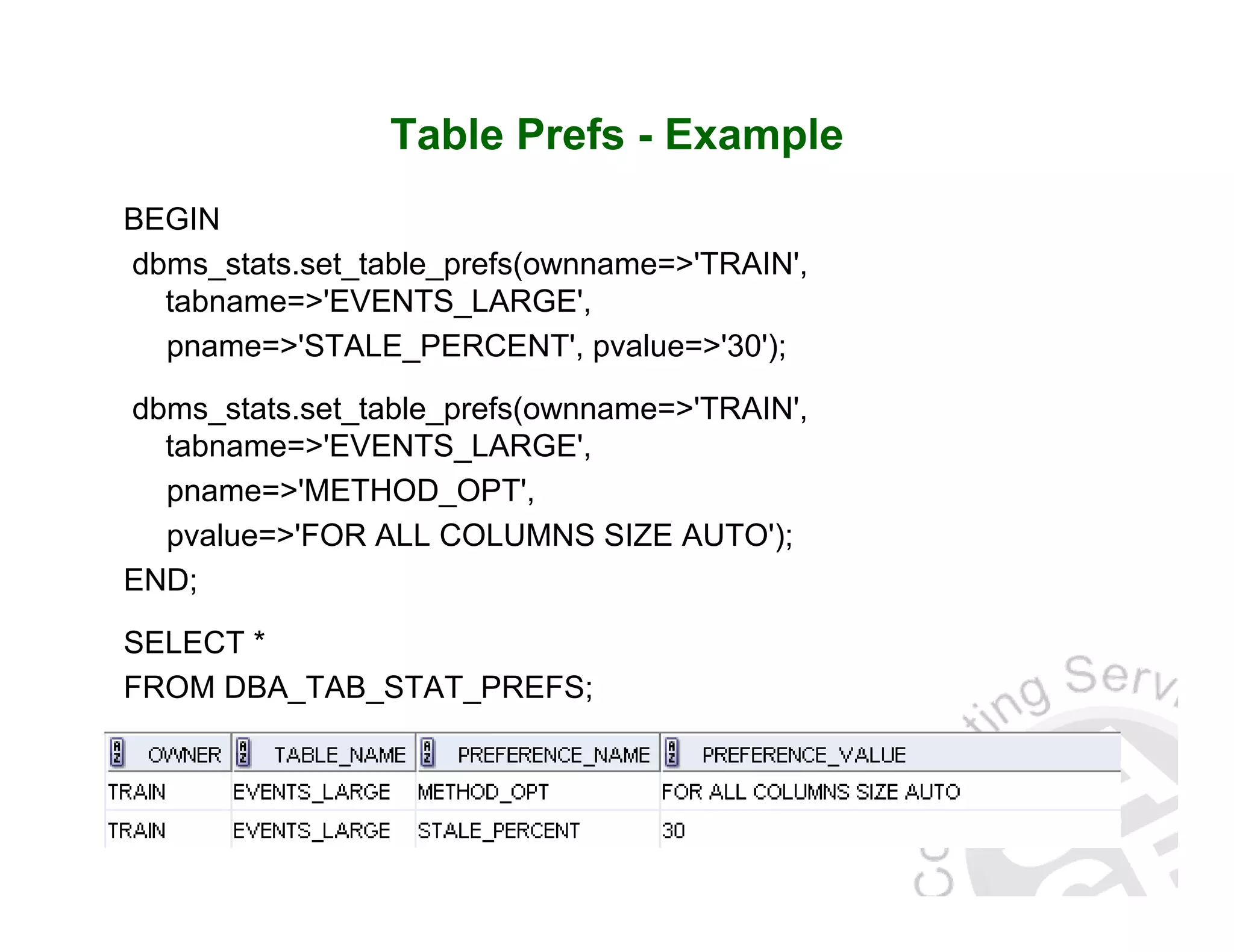 Table Prefs - Example BEGIN dbms_stats.set_table_prefs(ownname=>'TRAIN', tabname=>'EVENTS_LARGE', pname=>'STALE_PERCENT', pvalue=>'30'); dbms_stats.set_table_prefs(ownname=>'TRAIN', tabname=>'EVENTS_LARGE', pname=>'METHOD_OPT', pvalue=>'FOR ALL COLUMNS SIZE AUTO'); END; SELECT * FROM DBA_TAB_STAT_PREFS; 