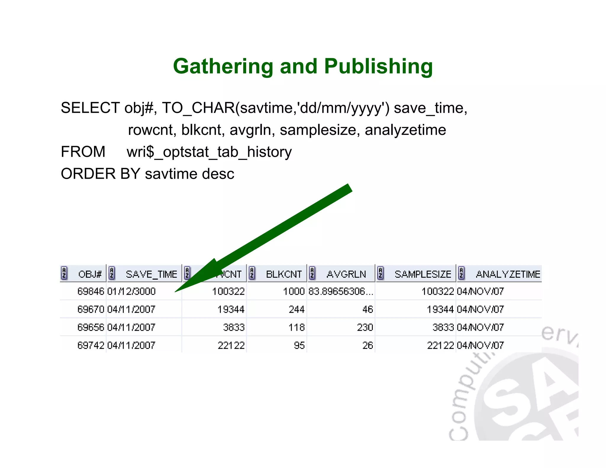 Gathering and Publishing SELECT obj#, TO_CHAR(savtime,'dd/mm/yyyy') save_time, rowcnt, blkcnt, avgrln, samplesize, analyzetime FROM wri$_optstat_tab_history ORDER BY savtime desc 