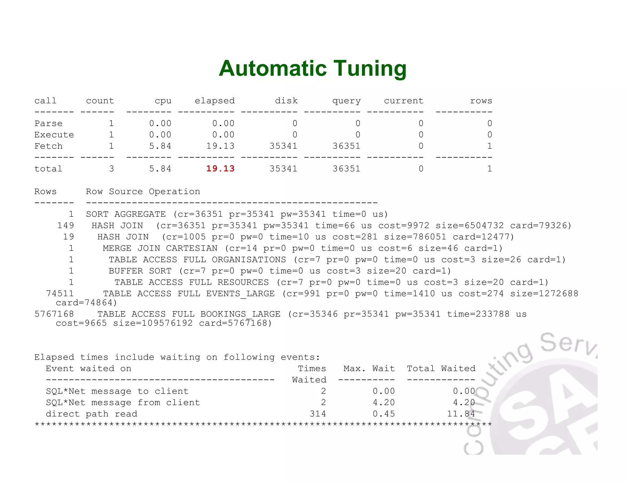 Automatic Tuning call count cpu elapsed disk query current rows ------- ------ -------- ---------- ---------- ---------- ---------- ---------- Parse 1 0.00 0.00 0 0 0 0 Execute 1 0.00 0.00 0 0 0 0 Fetch 1 5.84 19.13 35341 36351 0 1 ------- ------ -------- ---------- ---------- ---------- ---------- ---------- total 3 5.84 19.13 35341 36351 0 1 Rows Row Source Operation ------- --------------------------------------------------- 1 SORT AGGREGATE (cr=36351 pr=35341 pw=35341 time=0 us) 149 HASH JOIN (cr=36351 pr=35341 pw=35341 time=66 us cost=9972 size=6504732 card=79326) 19 HASH JOIN (cr=1005 pr=0 pw=0 time=10 us cost=281 size=786051 card=12477) 1 MERGE JOIN CARTESIAN (cr=14 pr=0 pw=0 time=0 us cost=6 size=46 card=1) 1 TABLE ACCESS FULL ORGANISATIONS (cr=7 pr=0 pw=0 time=0 us cost=3 size=26 card=1) 1 BUFFER SORT (cr=7 pr=0 pw=0 time=0 us cost=3 size=20 card=1) 1 TABLE ACCESS FULL RESOURCES (cr=7 pr=0 pw=0 time=0 us cost=3 size=20 card=1) 74511 TABLE ACCESS FULL EVENTS_LARGE (cr=991 pr=0 pw=0 time=1410 us cost=274 size=1272688 card=74864) 5767168 TABLE ACCESS FULL BOOKINGS_LARGE (cr=35346 pr=35341 pw=35341 time=233788 us cost=9665 size=109576192 card=5767168) Elapsed times include waiting on following events: Event waited on Times Max. Wait Total Waited ---------------------------------------- Waited ---------- ------------ SQL*Net message to client 2 0.00 0.00 SQL*Net message from client 2 4.20 4.20 direct path read 314 0.45 11.84 ******************************************************************************** 