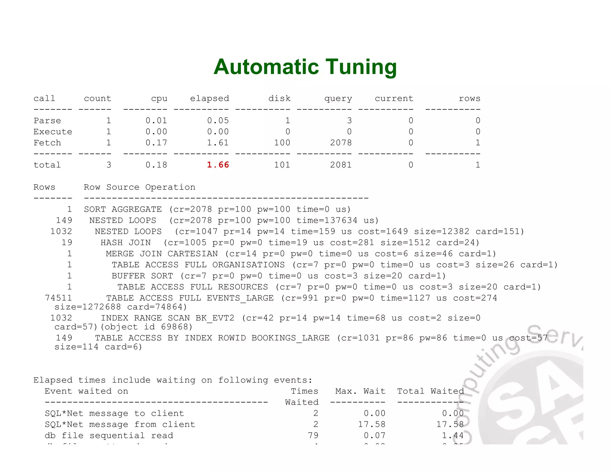 Automatic Tuning call count cpu elapsed disk query current rows ------- ------ -------- ---------- ---------- ---------- ---------- ---------- Parse 1 0.01 0.05 1 3 0 0 Execute 1 0.00 0.00 0 0 0 0 Fetch 1 0.17 1.61 100 2078 0 1 ------- ------ -------- ---------- ---------- ---------- ---------- ---------- total 3 0.18 1.66 101 2081 0 1 Rows Row Source Operation ------- --------------------------------------------------- 1 SORT AGGREGATE (cr=2078 pr=100 pw=100 time=0 us) 149 NESTED LOOPS (cr=2078 pr=100 pw=100 time=137634 us) 1032 NESTED LOOPS (cr=1047 pr=14 pw=14 time=159 us cost=1649 size=12382 card=151) 19 HASH JOIN (cr=1005 pr=0 pw=0 time=19 us cost=281 size=1512 card=24) 1 MERGE JOIN CARTESIAN (cr=14 pr=0 pw=0 time=0 us cost=6 size=46 card=1) 1 TABLE ACCESS FULL ORGANISATIONS (cr=7 pr=0 pw=0 time=0 us cost=3 size=26 card=1) 1 BUFFER SORT (cr=7 pr=0 pw=0 time=0 us cost=3 size=20 card=1) 1 TABLE ACCESS FULL RESOURCES (cr=7 pr=0 pw=0 time=0 us cost=3 size=20 card=1) 74511 TABLE ACCESS FULL EVENTS_LARGE (cr=991 pr=0 pw=0 time=1127 us cost=274 size=1272688 card=74864) 1032 INDEX RANGE SCAN BK_EVT2 (cr=42 pr=14 pw=14 time=68 us cost=2 size=0 card=57)(object id 69868) 149 TABLE ACCESS BY INDEX ROWID BOOKINGS_LARGE (cr=1031 pr=86 pw=86 time=0 us cost=57 size=114 card=6) Elapsed times include waiting on following events: Event waited on Times Max. Wait Total Waited ---------------------------------------- Waited ---------- ------------ SQL*Net message to client 2 0.00 0.00 SQL*Net message from client 2 17.58 17.58 db file sequential read 79 0.07 1.44 db fil tt d d 4 0 02 0 05 