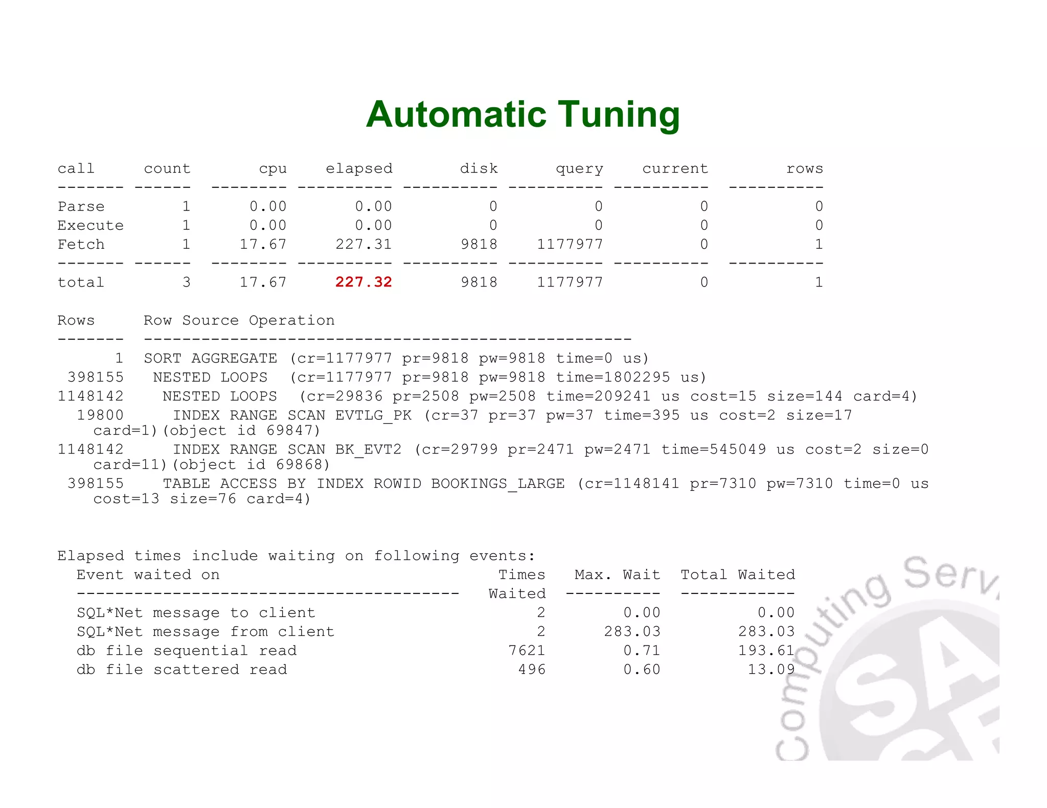 Automatic Tuning call count cpu elapsed disk query current rows ------- ------ -------- ---------- ---------- ---------- ---------- ---------- Parse 1 0.00 0.00 0 0 0 0 Execute 1 0.00 0.00 0 0 0 0 Fetch 1 17.67 227.31 9818 1177977 0 1 ------- ------ -------- ---------- ---------- ---------- ---------- ---------- total 3 17.67 227.32 9818 1177977 0 1 Rows Row Source Operation ------- --------------------------------------------------- 1 SORT AGGREGATE (cr=1177977 pr=9818 pw=9818 time=0 us) 398155 NESTED LOOPS (cr=1177977 pr=9818 pw=9818 time=1802295 us) 1148142 NESTED LOOPS (cr=29836 pr=2508 pw=2508 time=209241 us cost=15 size=144 card=4) 19800 INDEX RANGE SCAN EVTLG_PK (cr=37 pr=37 pw=37 time=395 us cost=2 size=17 card=1)(object id 69847) 1148142 INDEX RANGE SCAN BK_EVT2 (cr=29799 pr=2471 pw=2471 time=545049 us cost=2 size=0 card=11)(object id 69868) 398155 TABLE ACCESS BY INDEX ROWID BOOKINGS_LARGE (cr=1148141 pr=7310 pw=7310 time=0 us cost=13 size=76 card=4) Elapsed times include waiting on following events: Event waited on Times Max. Wait Total Waited ---------------------------------------- Waited ---------- ------------ SQL*Net message to client 2 0.00 0.00 SQL*Net message from client 2 283.03 283.03 db file sequential read 7621 0.71 193.61 db file scattered read 496 0.60 13.09 