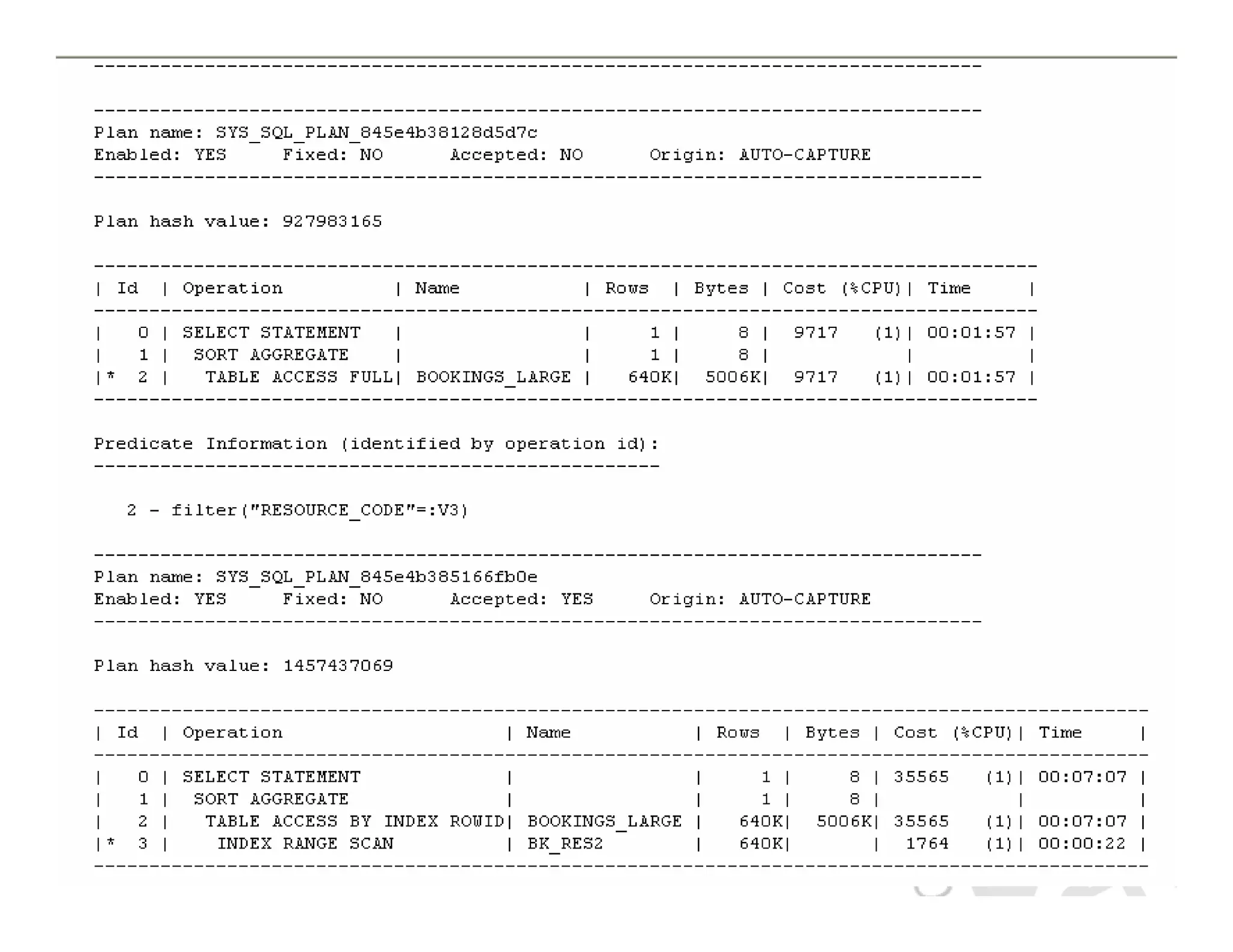 SQL Plan Management – Binds 