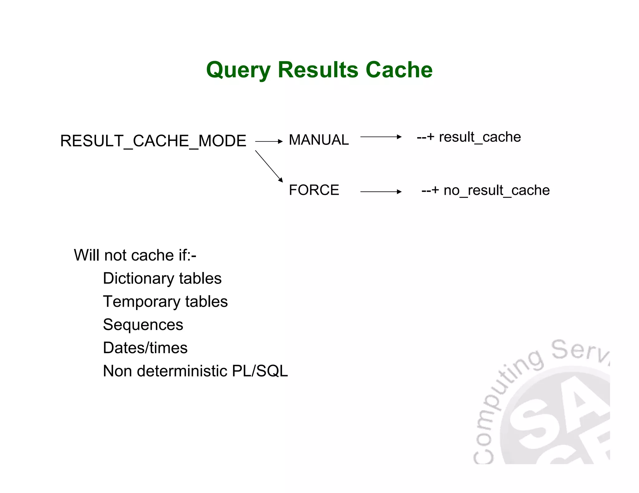 Query Results Cache RESULT_CACHE_MODE MANUAL FORCE --+ result_cache --+ no_result_cache Will not cache if:- Dictionary tables Temporary tables Sequences Dates/times Non deterministic PL/SQL 