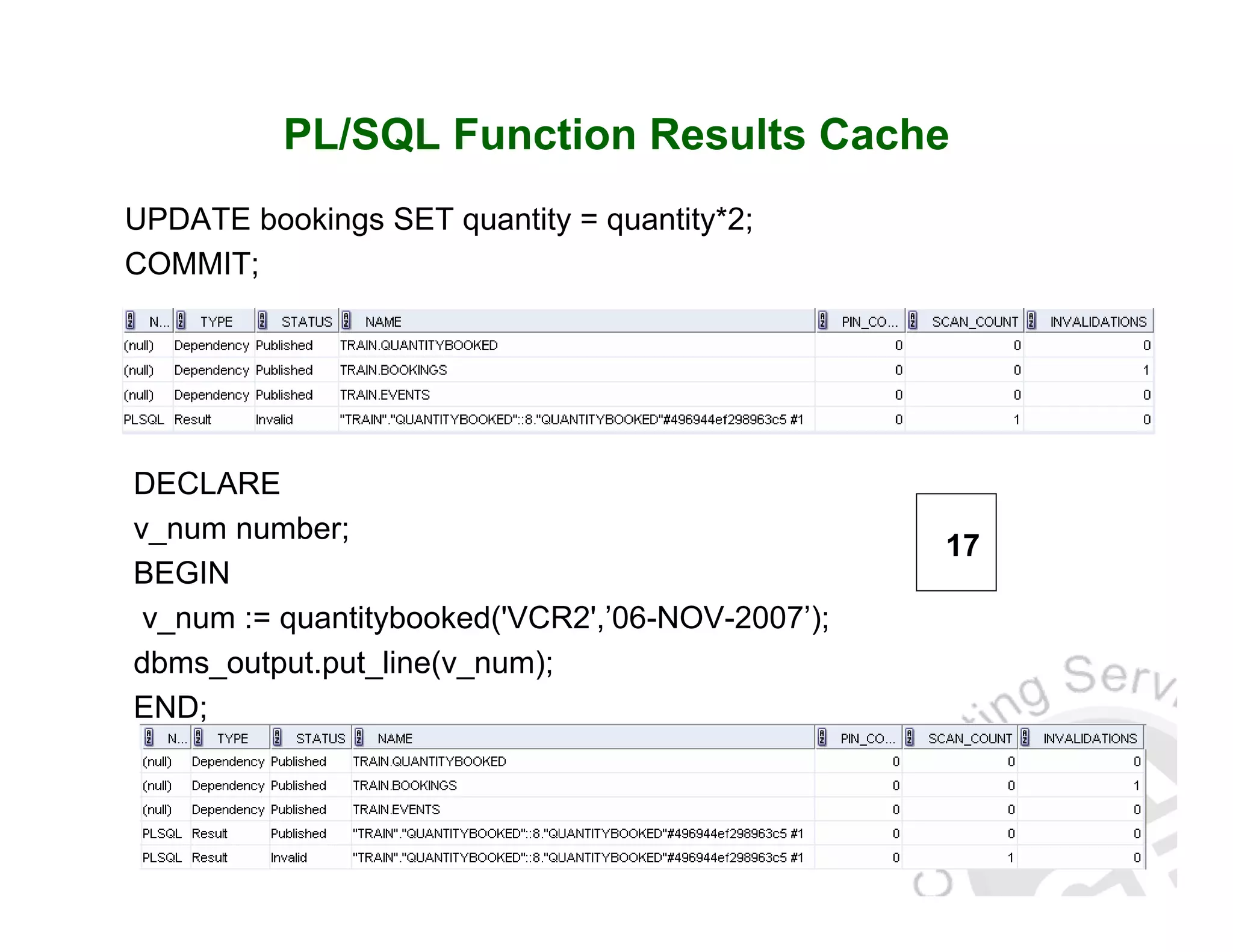 PL/SQL Function Results Cache UPDATE bookings SET quantity = quantity*2; COMMIT; DECLARE v_num number; BEGIN v_num := quantitybooked('VCR2',’06-NOV-2007’); dbms_output.put_line(v_num); END; 17 