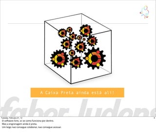 A Caixa Preta ainda está ali!
9Tuesday, February 21, 12
O  soCware  livre,  vc  ve  como  funciona  por  dentro.
Mas  a  engrenagem  ainda  é  preta.  
Um  leigo  nao  consegue  colaborar,  nao  consegue  acessar.
 