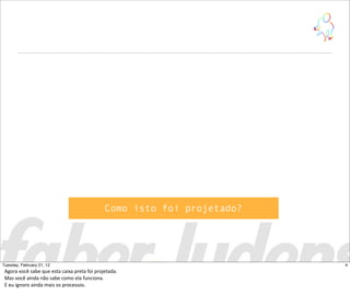 Como isto foi projetado?
4Tuesday, February 21, 12
Agora  você  sabe  que  esta  caixa  preta  foi  projetada.
Mas  você  ainda  não  sabe  como  ela  funciona.
E  eu  ignoro  ainda  mais  os  processos.
 