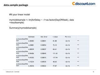 data.sample package
16Cdiscount.com - Commark
#fit your linear model
mymodelsample <- lm(ArrDelay ~ -1+as.factor(DayOfWeek), data
=resultsample)
Summary(mymodelsample)
Estimate Std. Error t value Pr(>|t|)
as.factor(DayOfWe
ek)1 6.58383 0.08041 81.88 <2e-16 ***
as.factor(DayOfWe
ek)2 6.04881 0.08054 75.10 <2e-16 ***
as.factor(DayOfWe
ek)3 6.80039 0.08037 84.61 <2e-16 ***
as.factor(DayOfWe
ek)4 8.96406 0.08045 111.42 <2e-16 ***
as.factor(DayOfWe
ek)5 9.45303 0.08015 117.94 <2e-16 ***
as.factor(DayOfWe
ek)6 4.15234 0.08535 48.65 <2e-16 ***
as.factor(DayOfWe
ek)7 6.40236 0.08222 77.87 <2e-16 ***
 