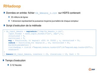 RHadoop
  Données en entrée: fichier tb_kmeans_r.csv sur HDFS contenant
      35 millions de lignes

      1 dimension représentant la puissance moyenne journalière de chaque compteur

  Script d’exécution de la méthode

> tb_input_kmeans = mapreduce('/tmp/tb_kmeans_r.csv',
    input.format = make.input.format('csv', sep=','),
    structured = T,
    vectorized = T,
    map = function(k, v) keyval( v$V1 %% 35000 , v, vectorized = T),
    reduce = function(k,vv) keyval(k , vv, vectorized = F),
    backend.parameters =
    list(hadoop = list(D ="mapred.reduce.tasks=200",D="mapred.map.tasks=200")),
    verbose=T
)
> kmeans(tb_input_kmeans, ncenters = 20, iterations = 10, fast = T)


 Temps d’exécution
     3.12 heures
 