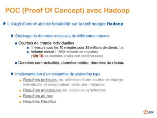 POC (Proof Of Concept) avec Hadoop
Il s’agit d’une étude de faisabilité sur la technologie Hadoop

    Stockage de données massives de différentes natures
     Courbes de charge individuelles
            1 mesure tous les 10 minutes pour 35 millions de clients / an
            Volume annuel : 1800 milliards de registres
            (120 TB de données brutes non compressées)

     Données contractuelles, données météo, données du réseau

    Implémentation d’un ensemble de scénarios type
        Requêtes tactiques: ex. sélection d’une courbe de charge
        individuelle et comparaison avec une moyenne
        Requêtes analytiques: ex. calcul de synchrones
        Requêtes ad-hoc
        Requêtes Recoflux
 