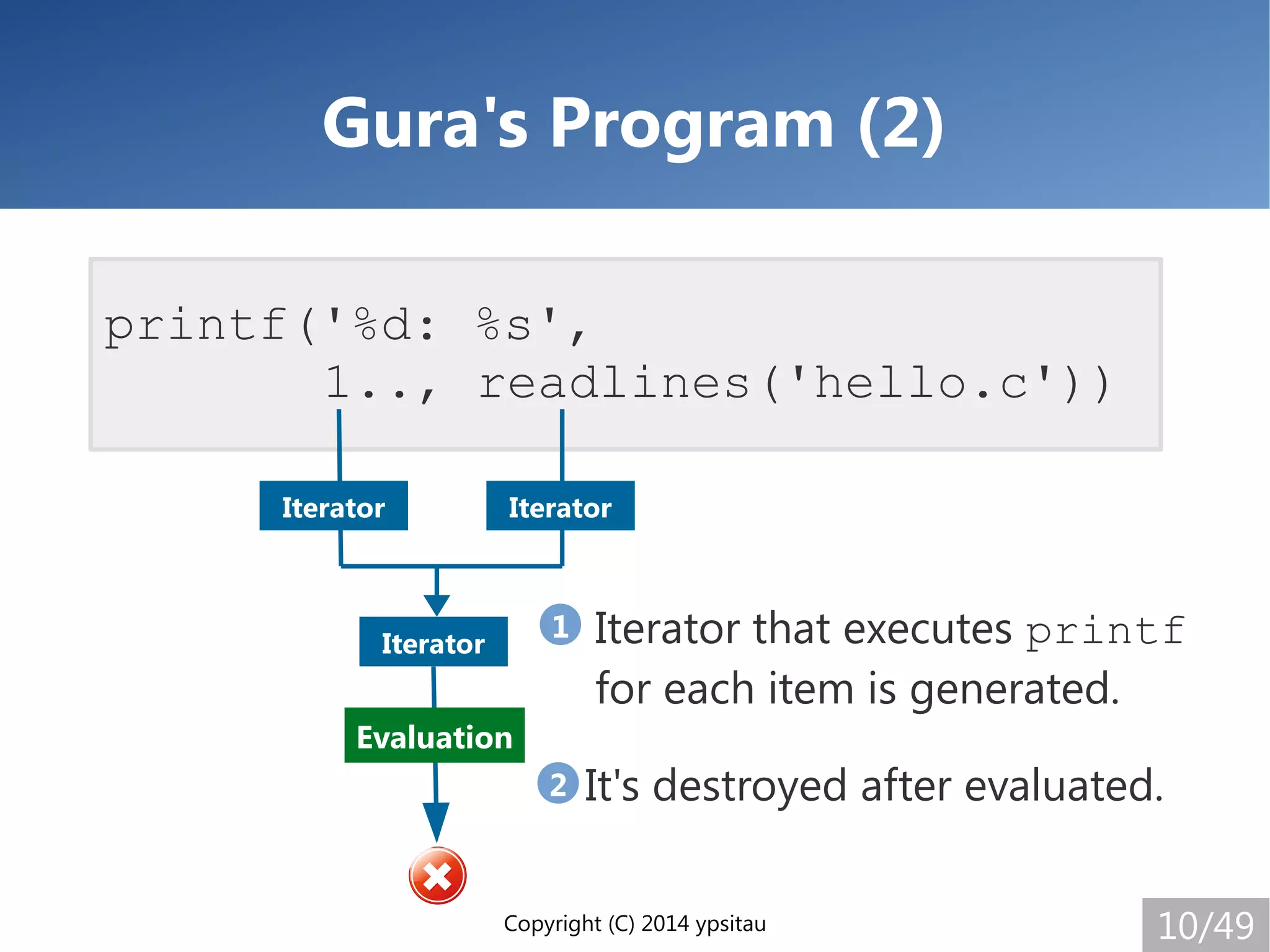 Copyright (C) 2014 ypsitau 10/49
Gura's Program (2)
printf('%d: %s',
1.., readlines('hello.c'))
Iterator that executes printf
for each item is generated.
It's destroyed after evaluated.
1
2
Iterator Iterator
Iterator
Evaluation
 