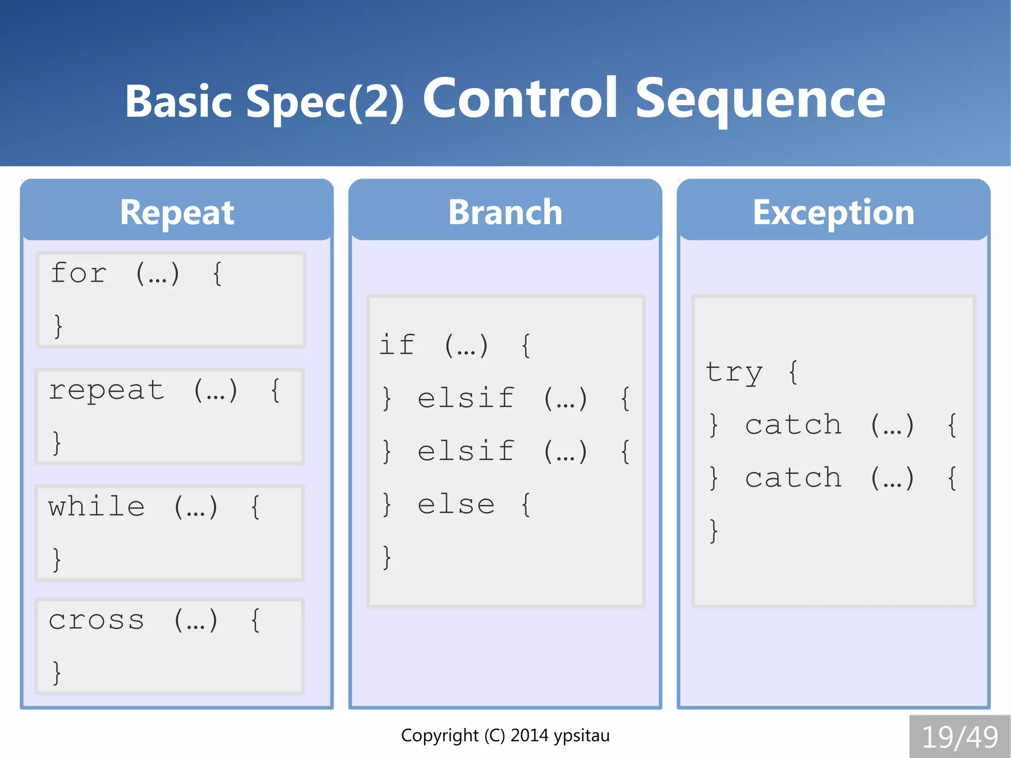 Copyright (C) 2014 ypsitau 19/49
Basic Spec(2) Control Sequence
if (…) {
} elsif (…) {
} elsif (…) {
} else {
}
try {
} catch (…) {
} catch (…) {
}
for (…) {
}
repeat (…) {
}
while (…) {
}
Repeat Branch Exception
cross (…) {
}
 